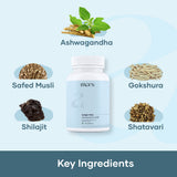 Mars By GHC Mars Peak Performance Combo: Ashwagandha Capsules & Micronized Creatine Monohydrate Capsules, view 3