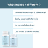 Mars By GHC Mars Peak Performance Combo: Ashwagandha Capsules & Micronized Creatine Monohydrate Capsules, view 5