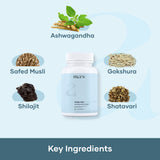 Mars By GHC Mars Power Pack: Pure Himalayan Shilajit Gold Resin & Natural Ashwagandha Caps, view 2