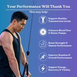 Mars By GHC Mars Rise Max Combo: Dual Action Testosterone & Nitric Oxide Support for Strength, Stamina & Performance, view 6
