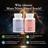 Mars By GHC Nitro Shred Stack – Powered by Nitric Oxide & L-Carnitine, view 4