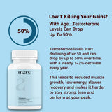 Mars By GHC VitaSteron : Powered for Testosterone Levels, Muscle Gains & Overall Male Vitality, view 5