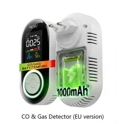 Moes 2nd Gen 4-in-1 EU Plug CO & Gas Alarm with LCD Display, Temp Humidity Monitor, Battery Backup(Non-Smart)