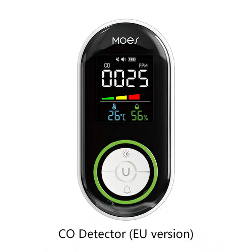 Moes 2nd Gen European Plug-in CO Detector with LED Display, Battery Backup, Temperature & Humidity Monitor 3-in-1 Carbon Monoxide Alarm (Non-Smart)