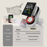 Moes 2nd Gen European Plug-in CO Detector with LED Display, Battery Backup, Temperature & Humidity Monitor 3-in-1 Carbon Monoxide Alarm (Non-Smart), view 6