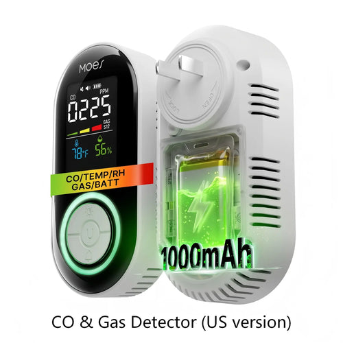 Moes 2nd Gen 4-in-1 Plug-in CO & Natural Gas Detector with LCD Display, Temp Humidity Monitor, Battery Backup US Plug(Non-Smart)