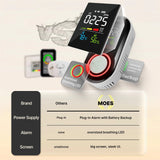 Moes 2nd Gen 4-in-1 Plug-in CO & Natural Gas Detector with LCD Display, Temp Humidity Monitor, Battery Backup US Plug(Non-Smart), view 4