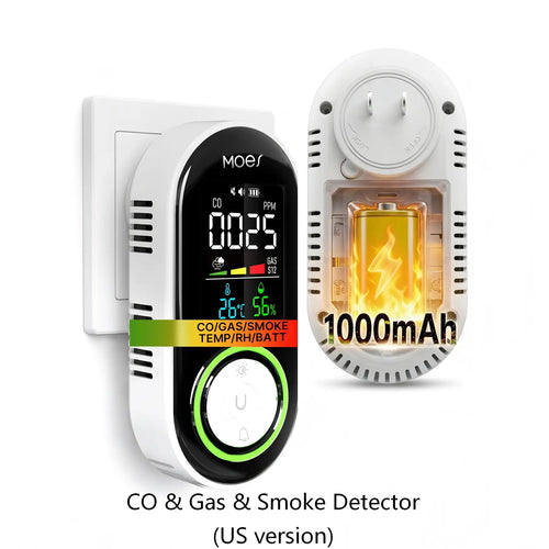 Moes 5-in-1 Plug-in CO Gas & Smoke Detector with LCD Temp Humidity Monitor, US Plug, Battery Backup(Non-Smart)