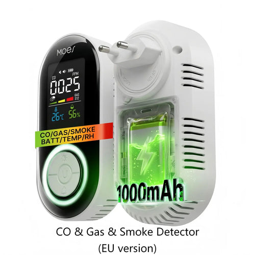 Moes 5-in-1 CO, Combustible Gas & Smoke Alarm with LCD Temperature Humidity Monitor, EU Plug, Battery Backup(Non-Smart)