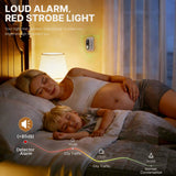 Moes 5-in-1 CO, Combustible Gas & Smoke Alarm with LCD Temperature Humidity Monitor, EU Plug, Battery Backup(Non-Smart), view 6