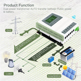 MOES Smart Bluetooth Dual Power Controller 80A 8/16KW Automatic Transfer Switch for Off Grid Solar Wind System ATS, view 4