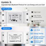 Moes Bluetooth Smart Switch Relay Module Single Point Control Breaker Repeater, view 5