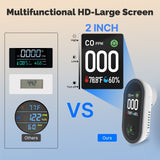 Moes Carbon Monoxide Detector Plug-in 3-in-1 Display with Temperature Humidity Sensor Built-in CO Monitor Alarm Sound Warning(Non-Smart), view 4