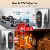 Moes Carbon Monoxide & Natural Gas Detector Plug in, 4 in 1 Temperature Humidity Sensor Built-in Alarm Sound Warning(Non-Smart), view 2