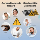 Moes Carbon Monoxide & Natural Gas Detector Plug in, 4 in 1 Temperature Humidity Sensor Built-in Alarm Sound Warning(Non-Smart), view 4