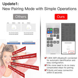 Moes WiFi RF433 Smart Curtain Blinds Roller Shutter Touch Switch Single Pole Neutral Wire Required EU, view 2