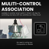 MOES New Star Ring Smart ZigBee3.0 Push Button Switch Embedded Light Touch Switch/ Scene Switch, view 5