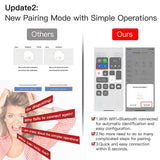 Moes WiFi Smart Light Dimmer Switch RF433 Glass Touch Switch EU, view 3