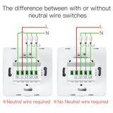 Moes WiFi Smart Light Push Button Switch Neutral Wire Optional Capacitor required 220-240V EU, view 2