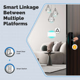 Moes Matter WiFi Smart Light Button Switch App Control Neutral Wire Required US Standard, view 5