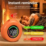 Moes Mini Carbon Monoxide Detector Portable Temp/Humi/CO Meter(Non-smart), view 4