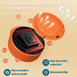 Moes Mini Carbon Monoxide Detector Portable Temp/Humi/CO Meter(Non-smart), view 5