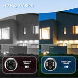 MOES 4G Solar Outdoor Security Camera – 7800mAh Battery + 7W Solar Panel, IP65 Waterproof, 360° PTZ, No WiFi Needed, SIM-Free Version for Southeast Asia, view 6