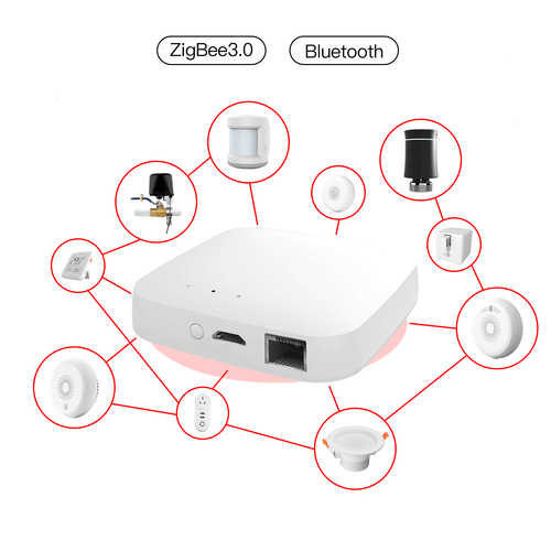 Moes Smart Wired Multi-mode Gateway ZigBee WiFi BLE Mesh Hub Away Stay Home Security Protect Mode