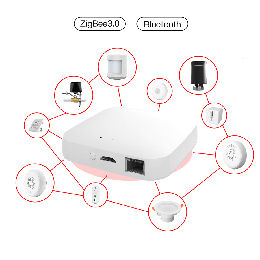 Moes Smart Wired Multi-mode Gateway ZigBee WiFi BLE Mesh Hub Away Stay Home Security Protect Mode