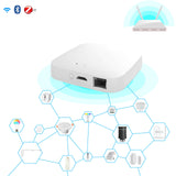 Moes Smart Wired Multi-mode Gateway ZigBee WiFi BLE Mesh Hub Away Stay Home Security Protect Mode, view 2