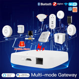 Moes Smart Wired Multi-mode Gateway ZigBee WiFi BLE Mesh Hub Away Stay Home Security Protect Mode, view 3