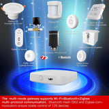 Moes New 2nd Generation Multi-Mode Smart Home Gateway ZigBee WiFi BLE Mesh Hub, view 2