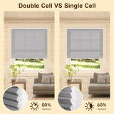 MOES Motorized Light Filtering Cellular Shades Nowa, view 5