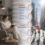MOES Motorized Light Filtering Cellular Shades Nowa, view 6