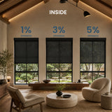 MOES Motorized Light Filtering Solar Shades 1%/3%/5% Openness Aventus, view 5