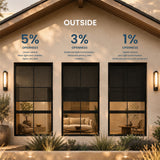 MOES Motorized Light Filtering Solar Shades 1%/3%/5% Openness Aventus, view 6