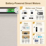 MOES Motorized Roller Shades 100% Blackout Essential, view 4