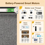 MOES Motorized Roller Shades 100% Blackout Safari, view 3