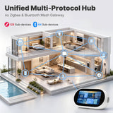 MOES Tuya AI Desktop Center Control Panel Alexa Built-in,with Zigbee & BLE Mesh Hub IR Control Video Monitoring, view 3