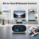 MOES Tuya AI Desktop Center Control Panel Alexa Built-in,with Zigbee & BLE Mesh Hub IR Control Video Monitoring, view 4