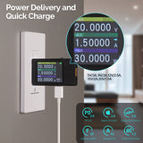 MOES Wall Electrical Outlet 15 Amp 2-Port Type C & 1-Port USB A Port Receptacle, view 2