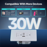 MOES Wall Electrical Outlet 15 Amp 2-Port Type C & 1-Port USB A Port Receptacle, view 3
