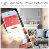 MOES ZigBee Smart Smoke Fire Detector Sensor, view 5