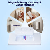 MOES Zigbee Wireless Scene Switch - 3 Gang 9 Scenarios Smart Push Button Remote, Magnetic Handheld Design, view 3
