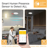 Moes Zigbee/ Wifi Smart Human Presence Detector PIR mm Wave Radar Detection Sensor Ceiling Mount, view 2