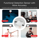 Moes Zigbee/ Wifi Smart Human Presence Detector PIR mm Wave Radar Detection Sensor Ceiling Mount, view 3