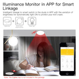 Moes Zigbee/ Wifi Smart Human Presence Detector PIR mm Wave Radar Detection Sensor Ceiling Mount, view 4