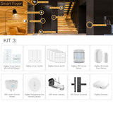 Moes Smart Home Solutions Customization, view 5