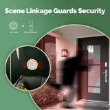 Moes Smart PIR Sensor Human Body Motion Detector Home Security and Scene Linkage Automation, view 5