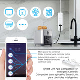 Moes WiFi Smart Power Strip Surge Protector 4 Plug Outlets Electric Socket with USB/Type C [Brazil Version], view 3